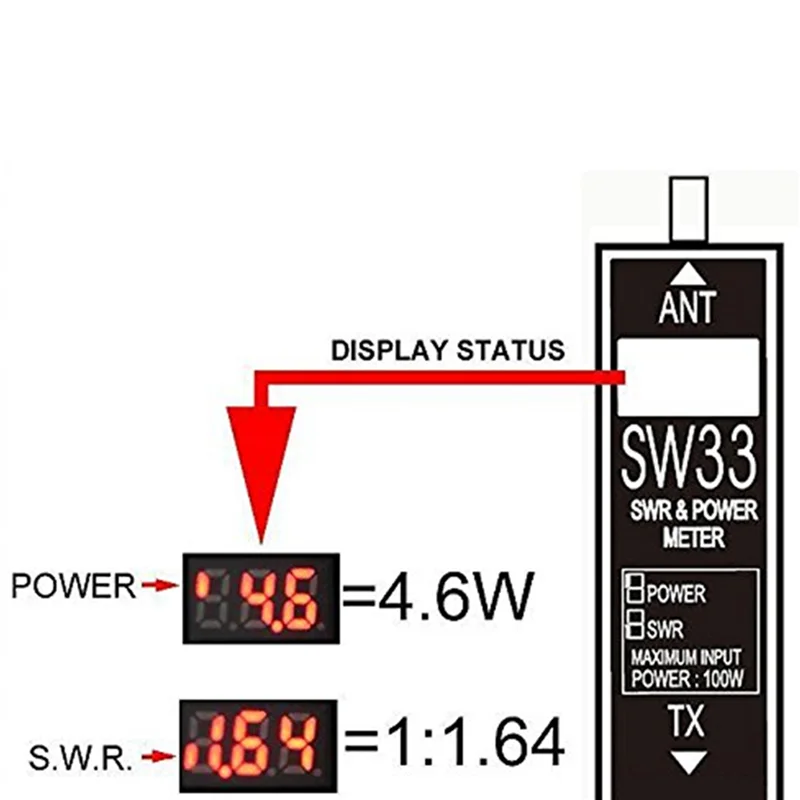 ABKQ-SW-33 Mini Power Tester SWR Meter VHF UHF 125-525Mhz SWR Meter Fortwo Way Radio Antenna