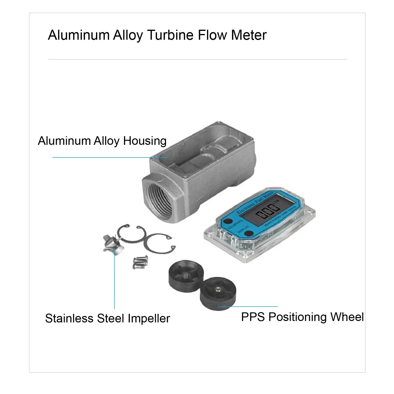 Thumbnail 3 - #13 Latest Flow Meters Offers