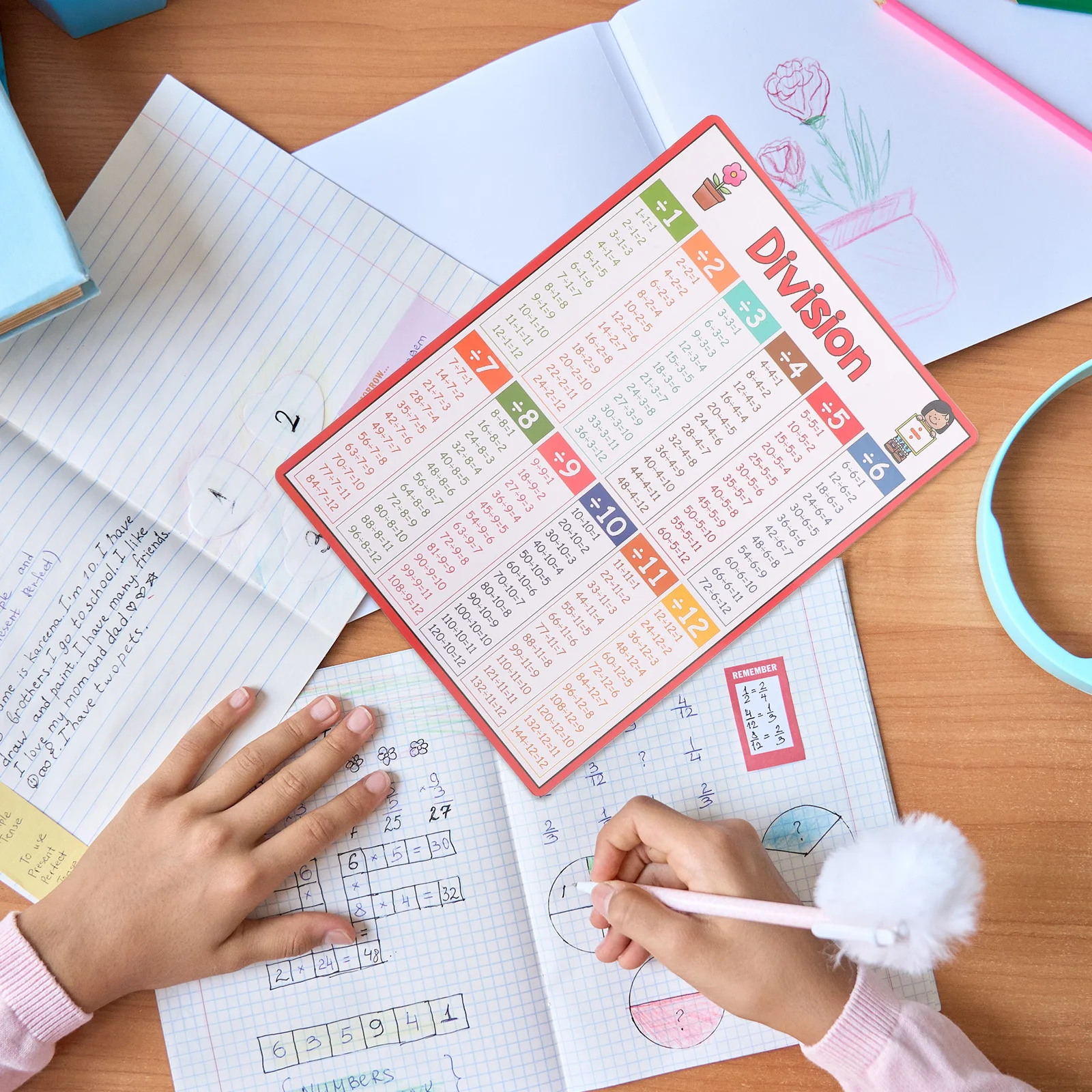 Pósteres educativos de matemáticas, gráficos de división de multiplicación, suma, resta, para el aprendizaje en el hogar en el aula, 8 Uds.