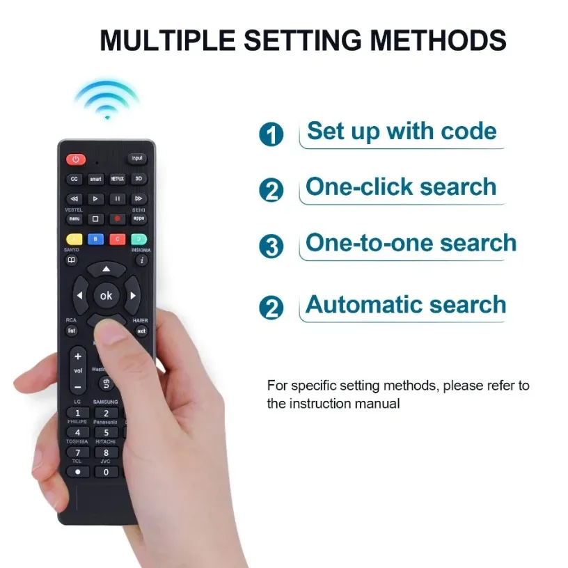 Universal Tv Remote…