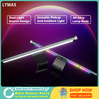 LYMAX Colorful Screen Hanging Lamp G1 with Musical Rhythm High Color Reproduction Eyes Protection PC Computer Monitor Light Bar