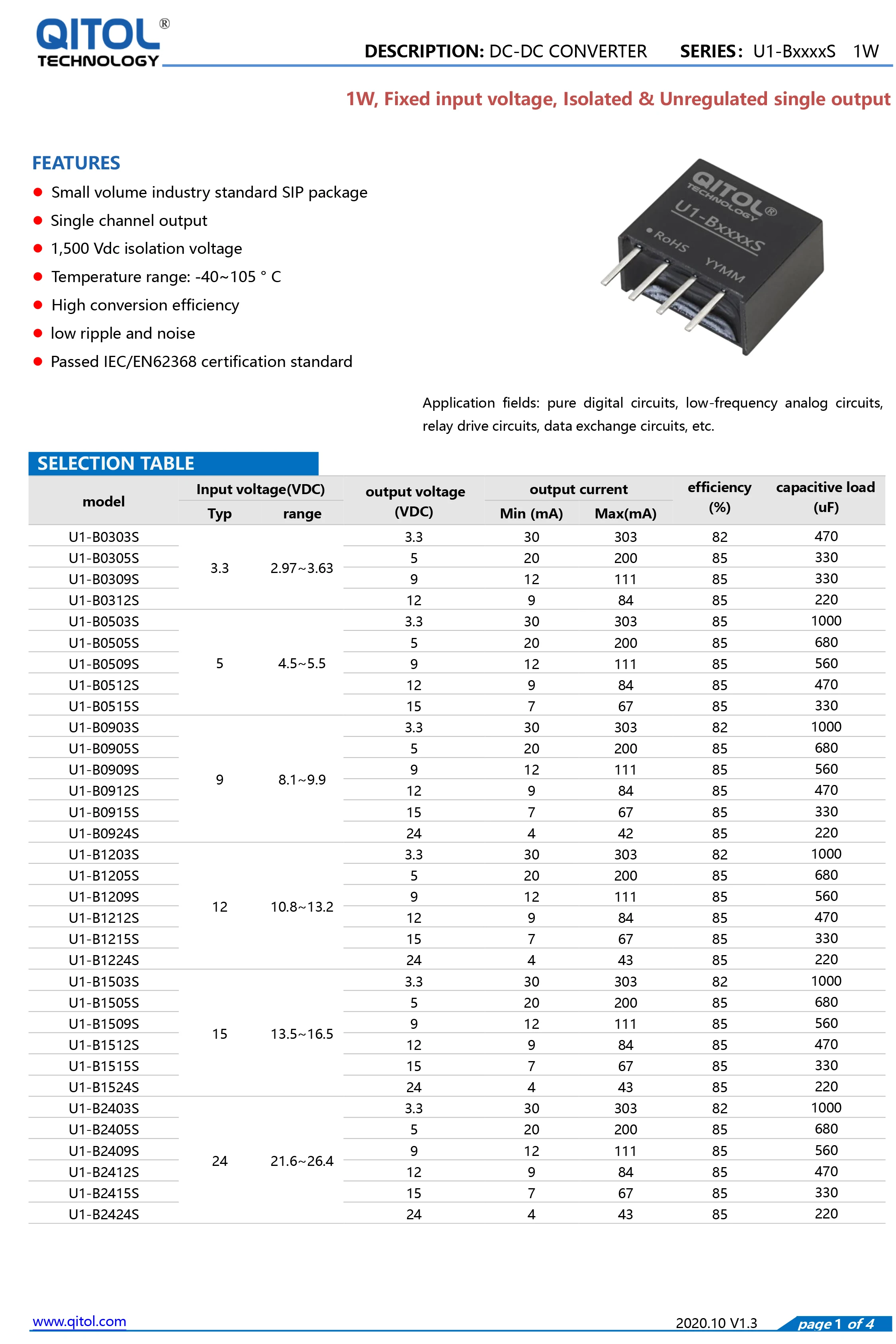 1W D1-B0505S B0505S…