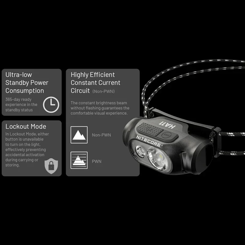 NITECORE HA11 Headlamp 240Lumens Beam color White Light+Red Light Include AA Battery