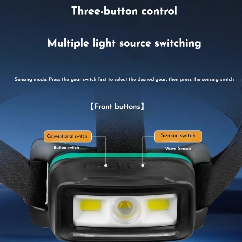 FUNAYA Headlamp 2025 موديل جديد: فائق السطوع، عمر بطارية طويل، إضاءة مثبتة على الرأس متخصصة في الصيد الليلي في الهواء الطلق