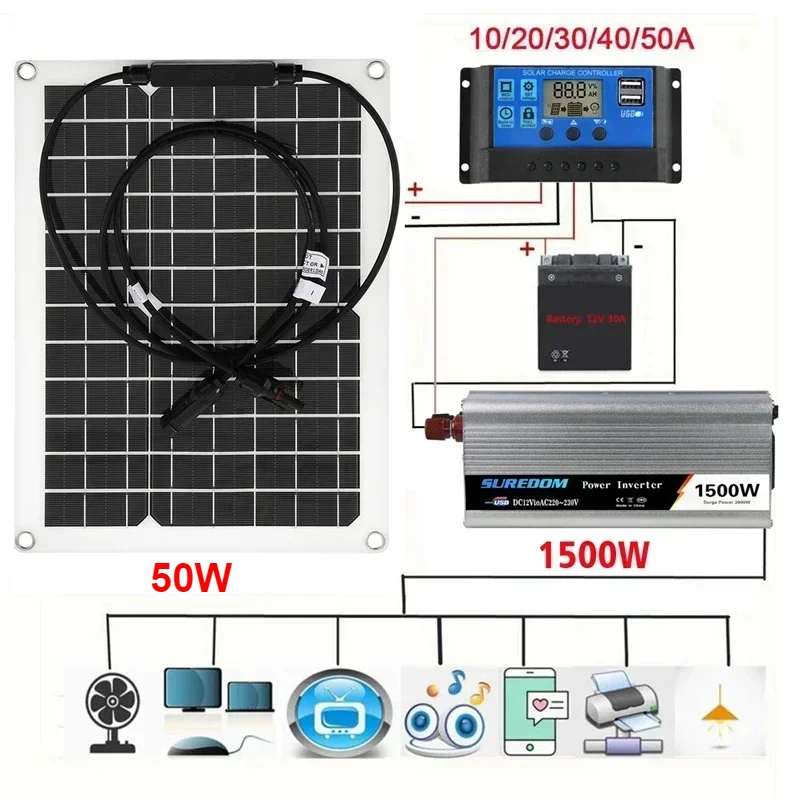 

1500W Solar Power System Kit Battery Charger 50W Solar Panel 10-60A Charge Controller Complete Power Generation Home Grid Camp