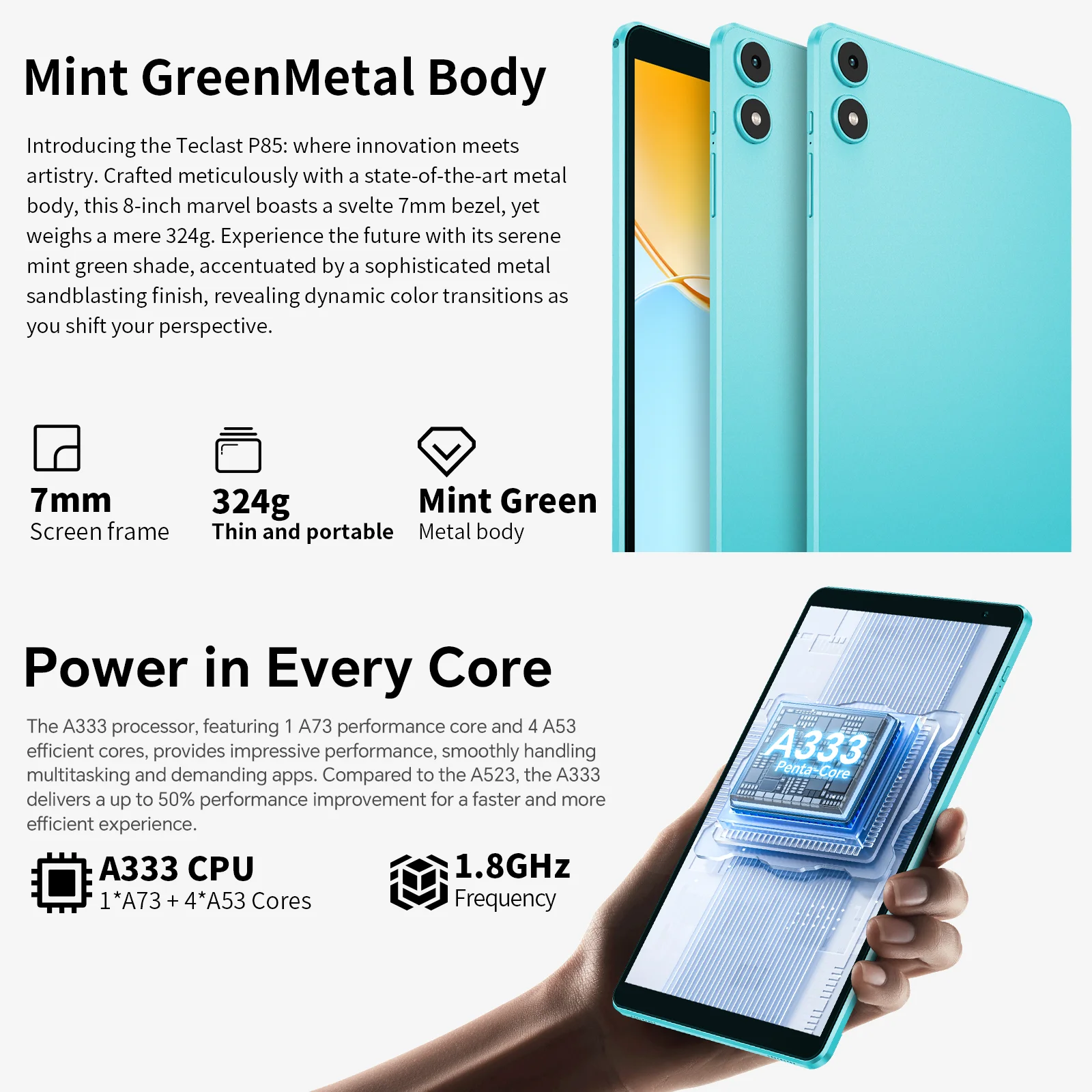 Teclast P85 2025 Android 15 แท็บเล็ต 8 "IPS 9GB(3GB + 6GB Expansion) RAM 64GB ROM A333 5-core Wi-Fi 6 Type-Cโลหะ 5000mAh