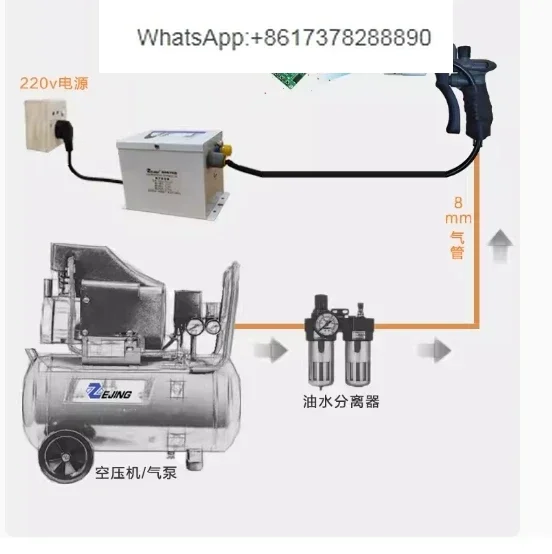 Ion air gun Anti-static dust removal gun Hand-held double needle JH-GUN adjustable air blowing dust gun Industrial static