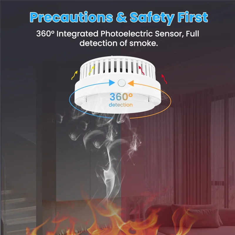 

Новый интеллектуальный датчик дыма Zigbee, совместимый с домашней сигнализацией дыма Amazon Alexa/Google