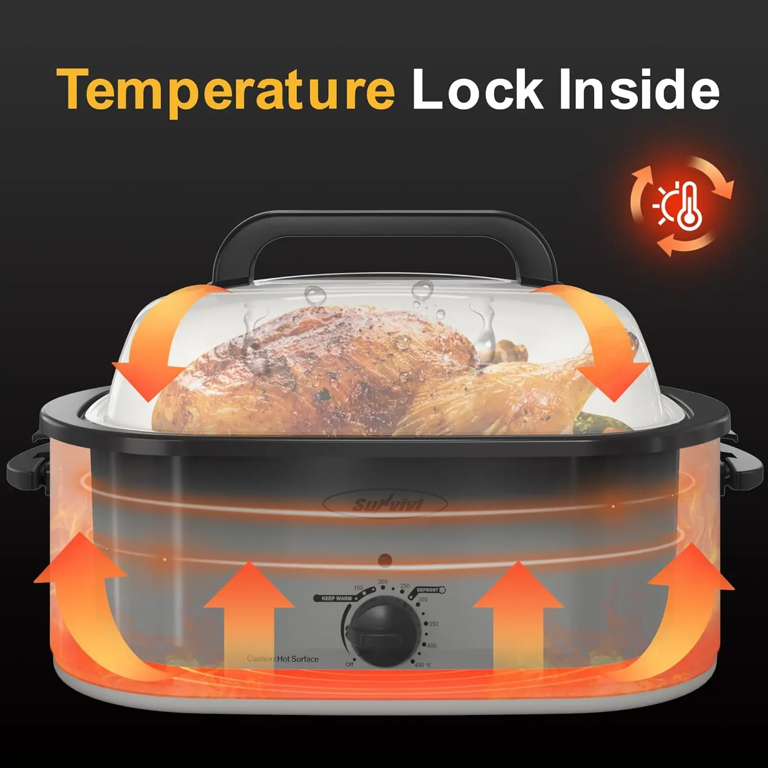 28lb 24-Quart Roaster Oven, Electric Roaster Oven with Viewing Lid, Turkey Roaster with Unique Defrost/Warm Function, Large Roas