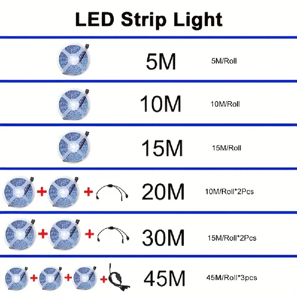 LED Strip Light 3 Keys Infrared Control Music Lighting Synchronized Adjustment USB Interface Home Party Decoration Lamp