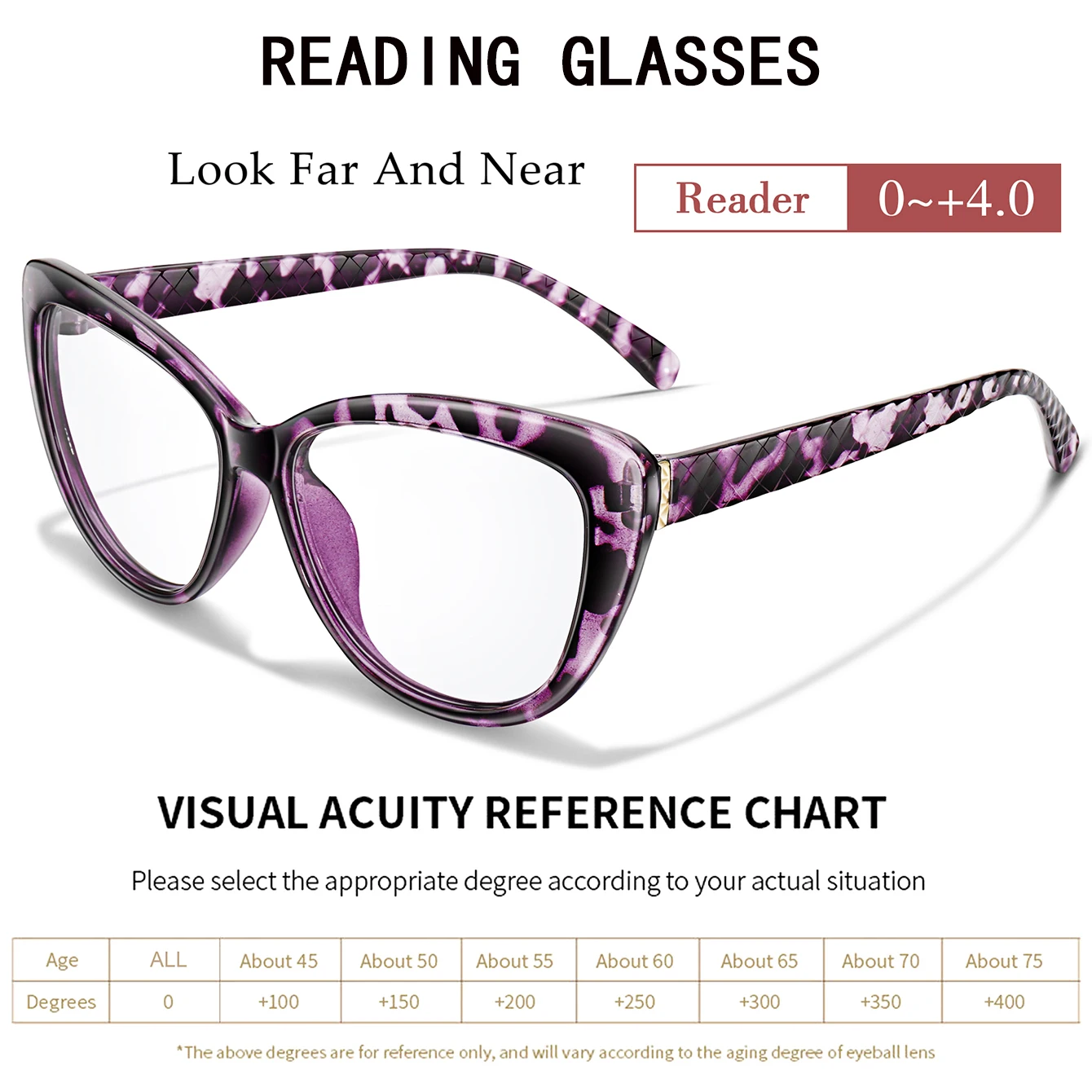 للجنسين نظارات القراءة عادية مثير Cateye إطار شفاف مجلة القراء التكبير نظارات طويل النظر نظارات 0 ~ 4.0