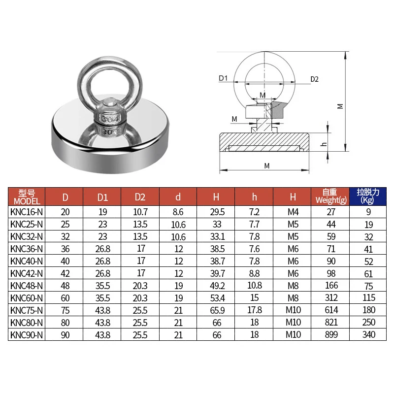 10 Pcs Strong Neodymium Magnet Powerful Search Magnets Hook Magnetic Holder Fishing Salvage Permanent Ndfeb Holder D16mm D25mm