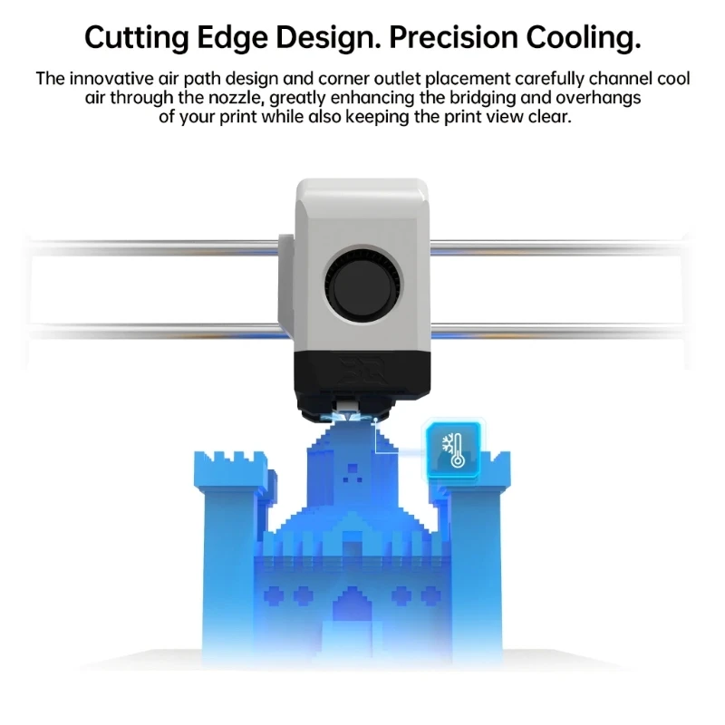 1Set 3D Printers Part BIGTREETECH Panda Jet Cooling Fan Ducts Cooling Fan Pipe for Bambulab P1P P1S X1C X1E Hotend Panda Drop