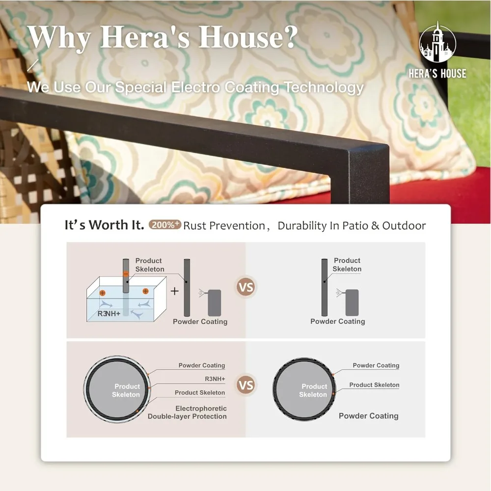 HERA'S HOUSE パティオ家具セット、屋外用籐家具 4 点、コーヒーテーブル付き、全天候型籐屋外会話 S