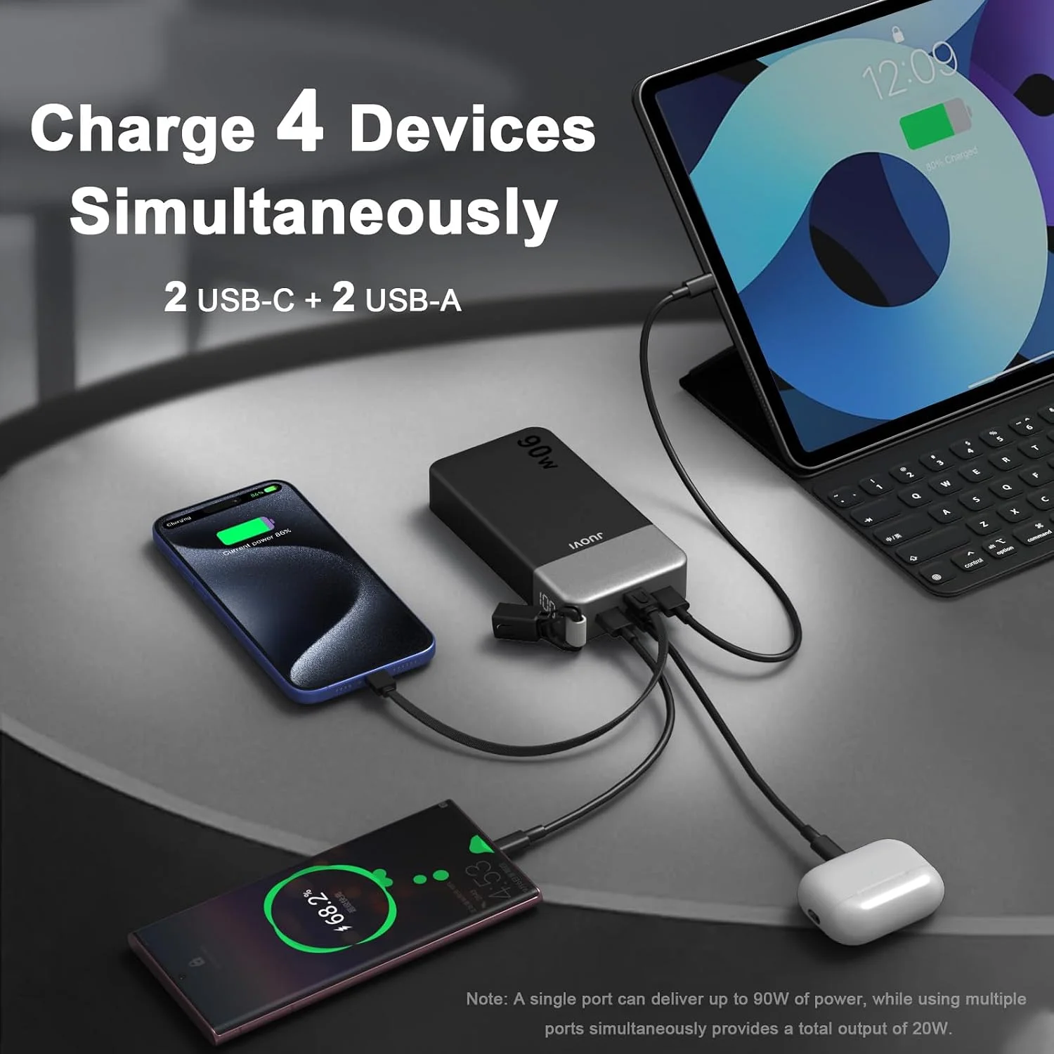 JUOVI 90W 20000mAh Portable Ch - огляд і ціна Laptop Accessories Dell