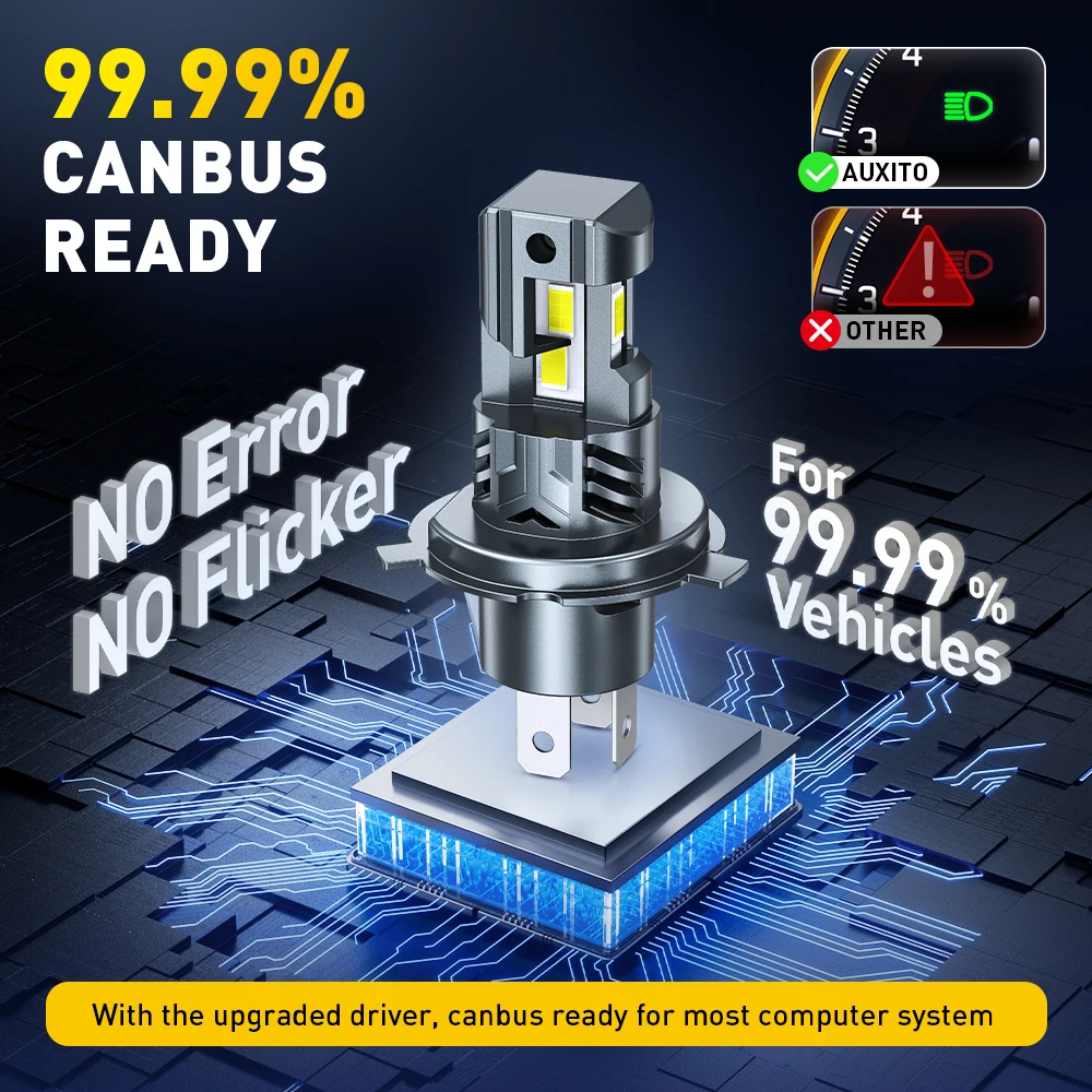 2x AUXITO CANBUS H4 LED Headlight for Cars With Fan Turbo Lights 30000LM 70W H4 LED High Low Beam Car Head Lamp No Error 12V 24V