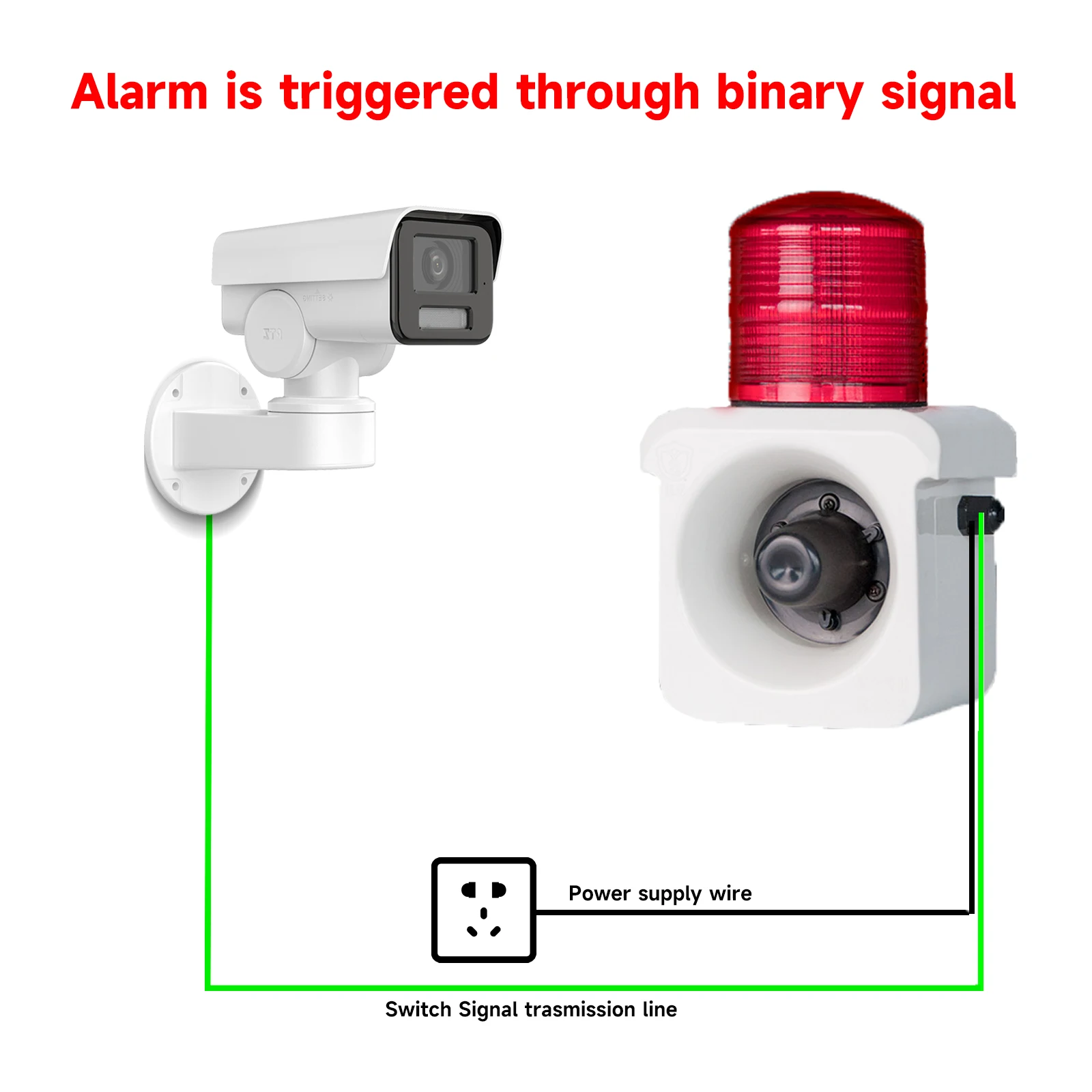 Imagem -04 - Interruptor de Sinal Acionado Segurança Sirene Alarme Chifre Ajustável Impermeável Luz Estroboscópica Industrial 120db Slea800k