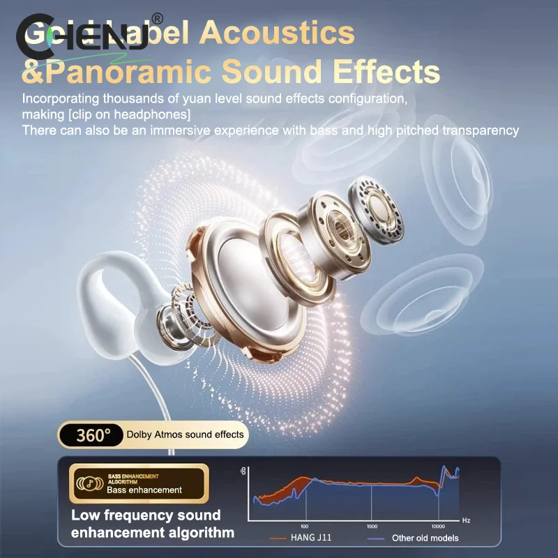 1pcs Wired Air Conduction Type-C 3.5mm Earphone Earclip With Microphone Mic Headphones Earring Sports Headset For Running Yoga