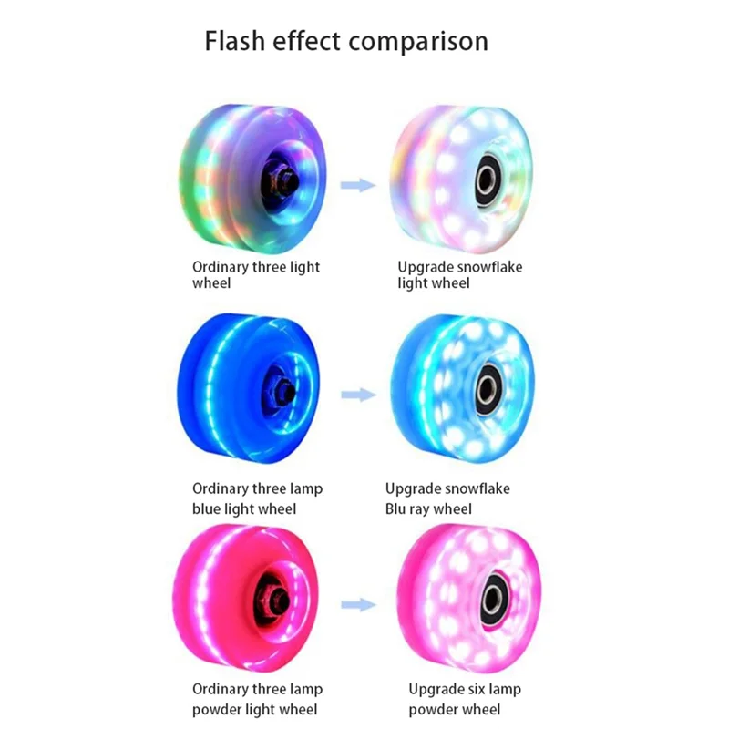 YHOLI-6LED Roller Skate Wheels - Skateboard Wheels Light Up Quad Wheels Double Row Skating