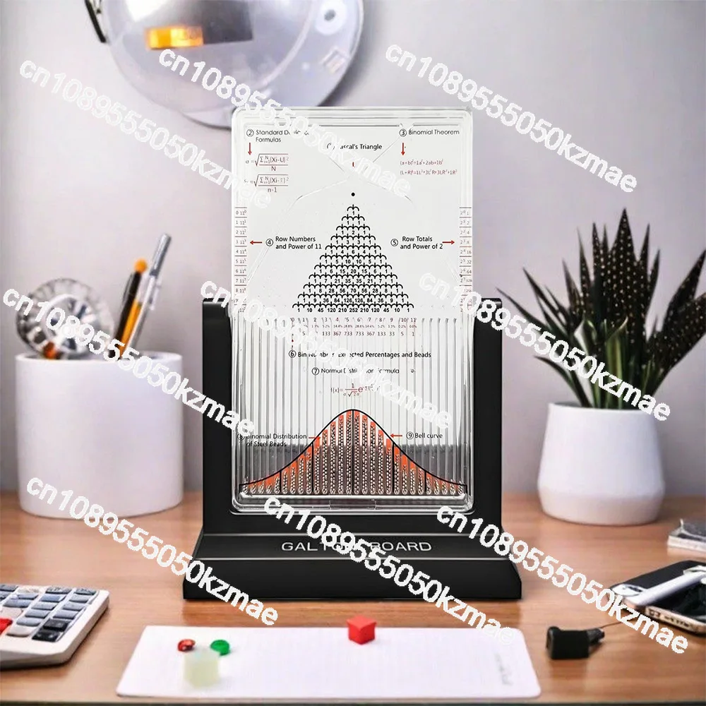 Normal Distribution Teaching Model, Board for  Education