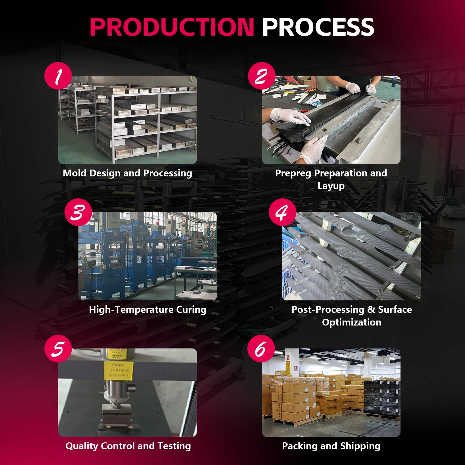 ART 1201 Hydrofoil ألياف الكربون Wingfoil مجموعة احباط مجلس بالطاقة Hydrofoil عدة ألواح التزلج اكسسوارات مضخة احباط