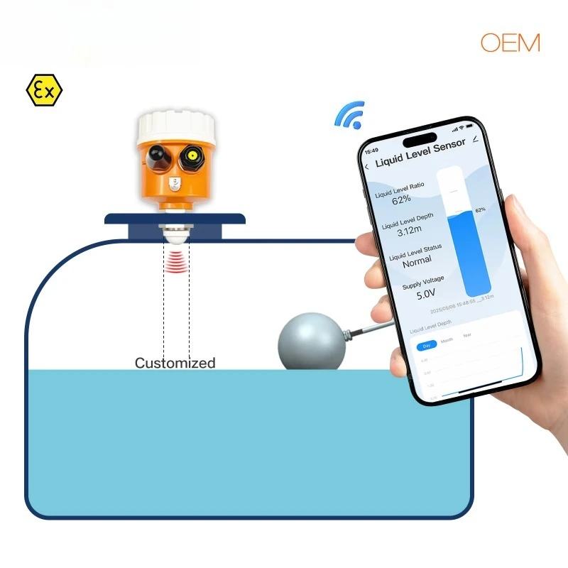 Smart Home Devices Tuya WiFi Alarm System Oil Fuel Water Tank Ultrasonic Radar Level Sensor Liquid Level Sensors