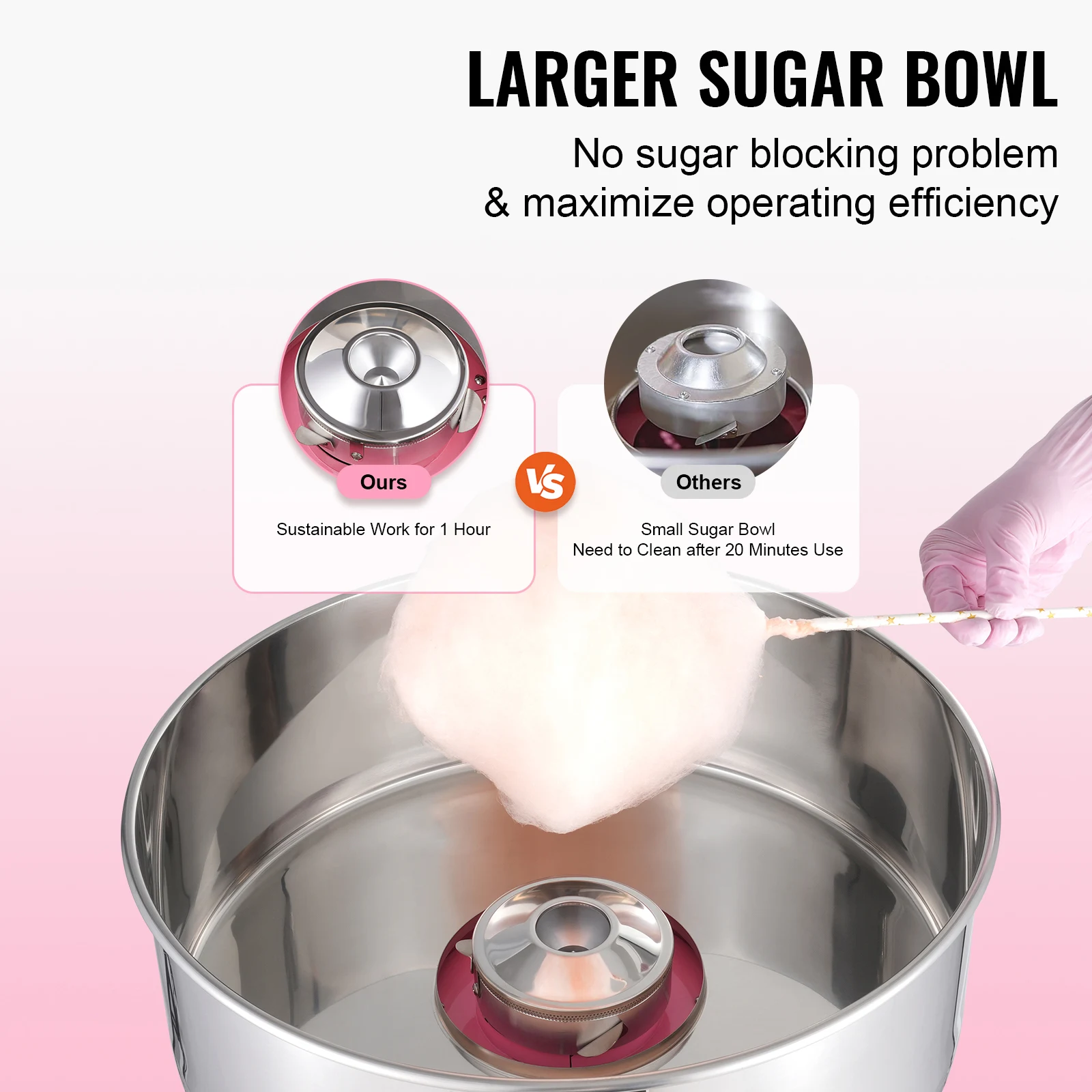 SucceBuy Electric Cotton Candy Machine Candy Floss Maker Commercial Cotton Candy Machine w/ Stainless Steel Bowl and Sugar Scoop