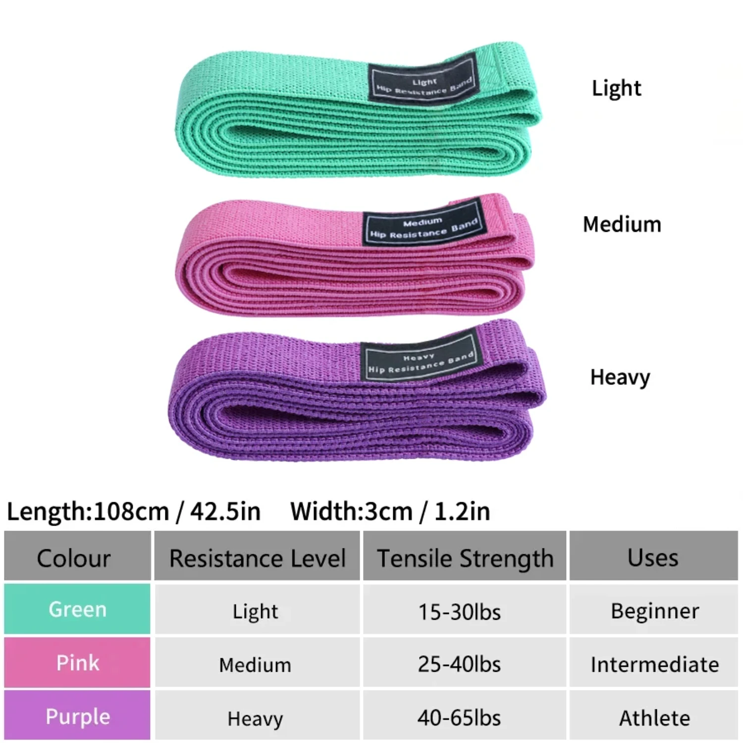 New Fabric Long Resistance Bands Strength Cloth Booty Bands Non Slip Elastic Glute Squat Bands Gym Fitness Workout Butt Training