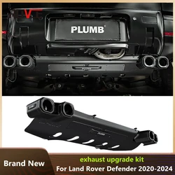 ROVCE Car Muffler Pipe Exhaust Tip Rear Air Vent Outlet Tailpipe with Guard Plate For Land Rover Defender 130 110 2020-2024