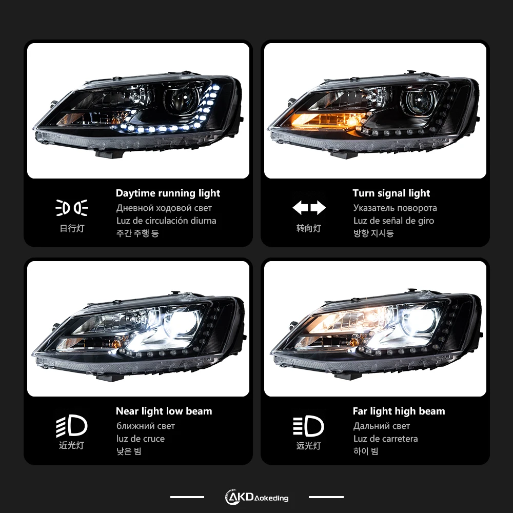 

Фара для VW Jetta, светодиодные фары 2011-2018, головной свет, стайлинг автомобиля, DRL, сигнальные линзы, автомобильные аксессуары, передняя часть