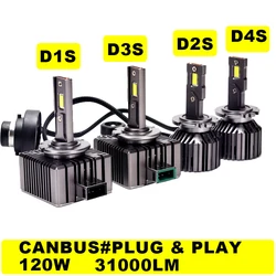 D1S LED HEADLIGHT 120W D3S car D2S D4S canbus error free 6000k white led light
