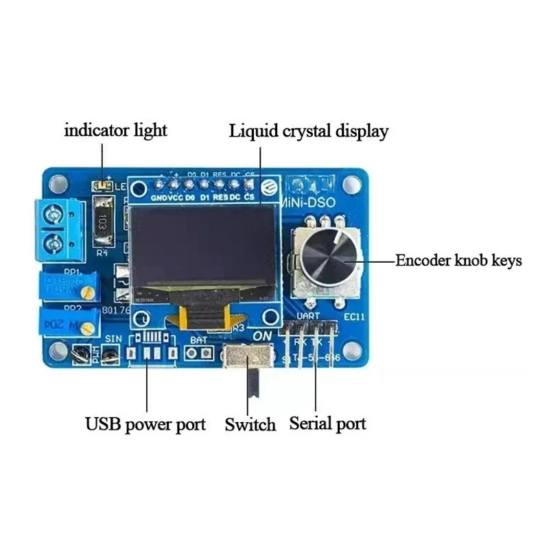 Thumbnail 2 - #21 Low Cost Microcontrollers That Work