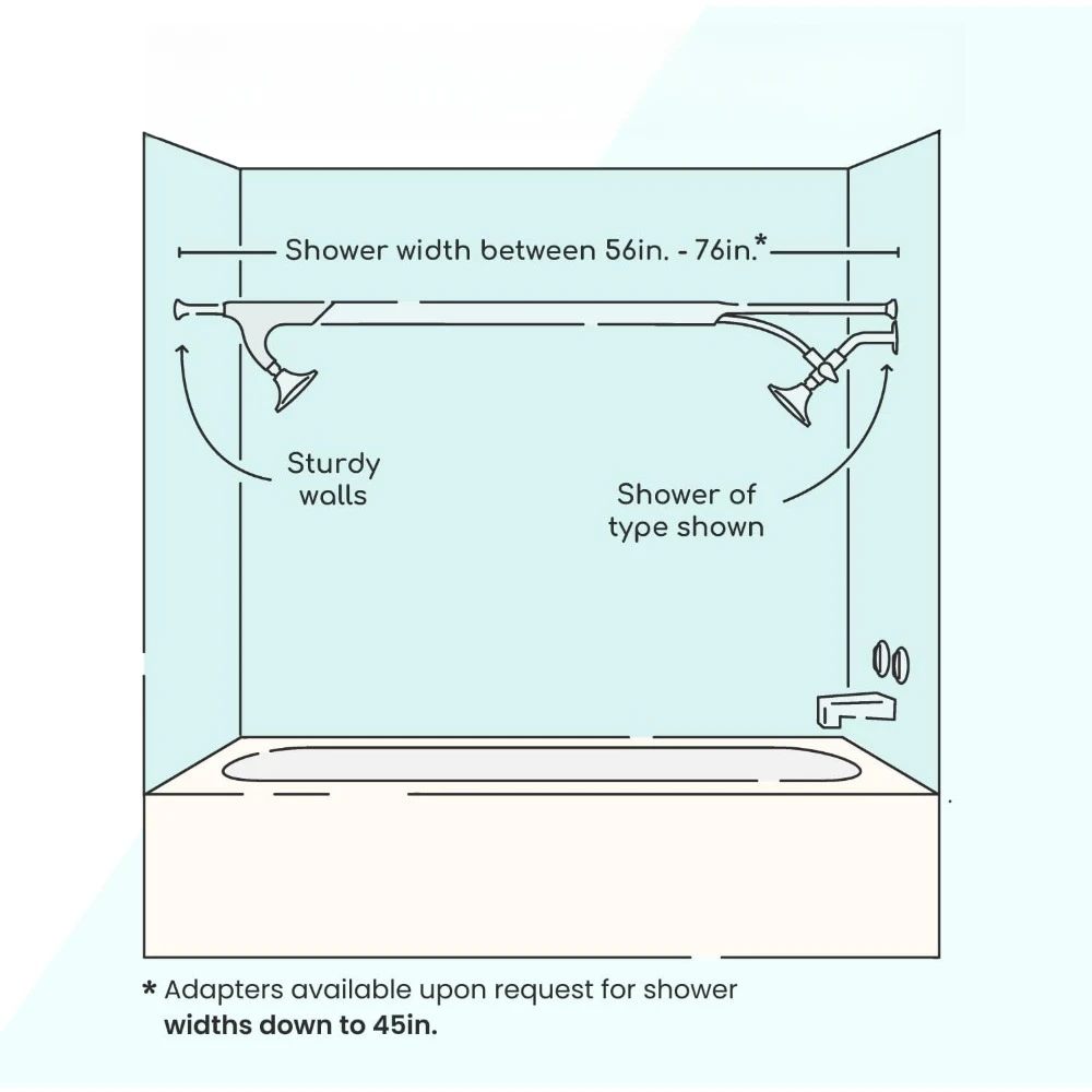 Tandem Shower- Dual Shower Head for Couples, High Pressure Double Shower Heads with 3 Flow Settings (Two Showerheads)