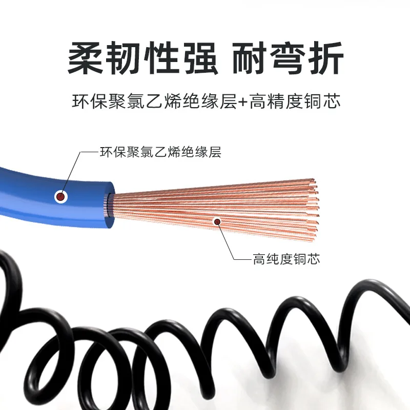 Oxygen-free copper 1 square single core wire flame retardant CCC cloth wire