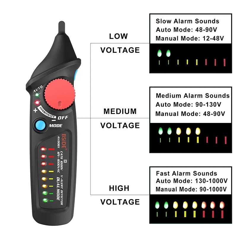 Rilevatore di tensione digitale senza contatto 12V-1000V Test Live misuratore di continuità NCV allarme elettrico a penna strumenti per elettricisti