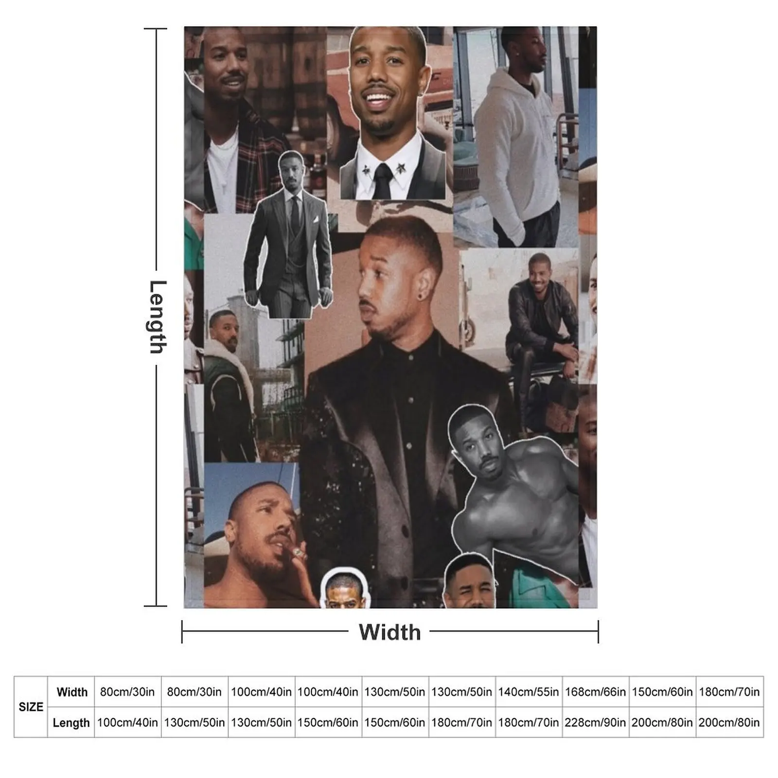 Michael B. Jordan photo collage Throw Blanket Sofa Plaid Beach Blankets