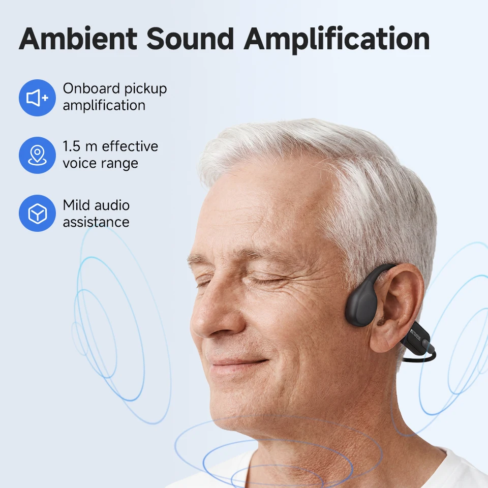 RETEKESS TT042 Knochen-Schallverstärker für Senioren, Knochenleitungs-Ohrhörer mit offenem Ohr, klare Klangqualität, lange Akkulaufzeit, Dual-Modus – Detail 6
