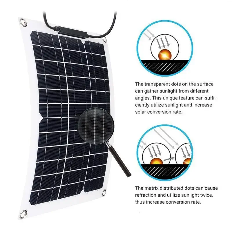 500W Hocheffizientes Flexibles Solarmodul-Set mit 12V Batterieladegerät & 100A Regler für Wohnmobile, Yachten, Boote und Netzunabhängige Stromversorgung