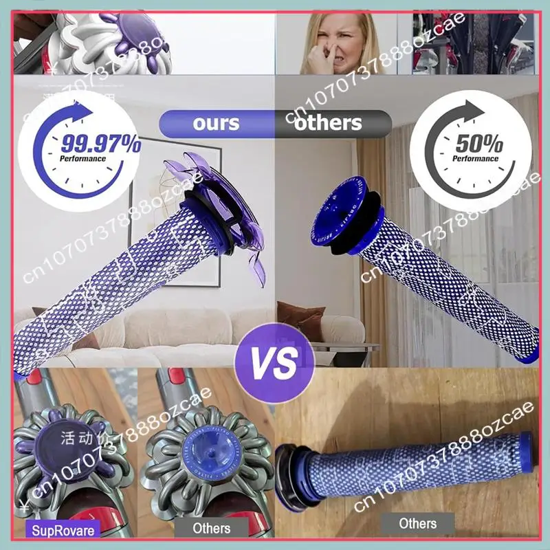 

A26P Replacement Filter For Dyson V8 Focus Mattress, Accessory Filter For Dyson V8 Origin+ SV25 SV37 Part Number 965661-05