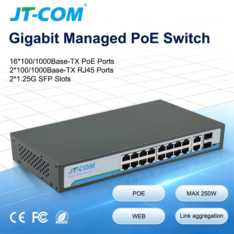16 Port Gigabit PoE Switch L2- Managed 2 SFP Port + 2 Gigabit RJ45 Support VLAN QOS IGMP For IP Camera Wireless AP Surveillance
