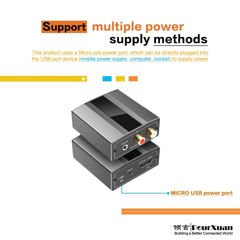 3 5mm to hdmi audio converter 2 rca to hdmi Stereo audio adapter Computer phone AUX audio interface connected to HDMI amplifier