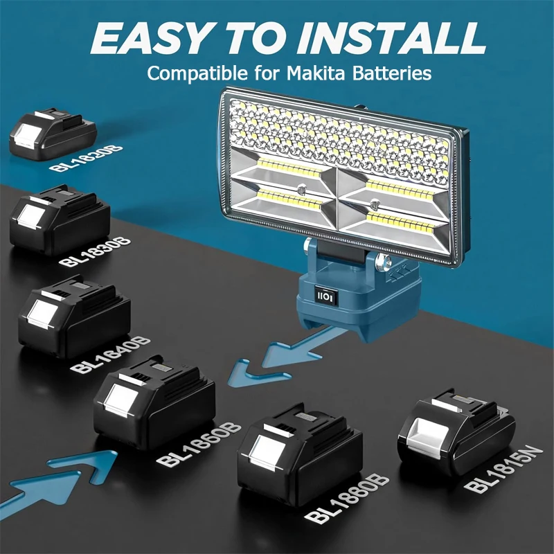 LED Work Light for Dewalt/Makita/Milwaukee 18V Li-ion Battery 12000LM Spotlight with 2 USB Charging Port Flood Light Flashlight