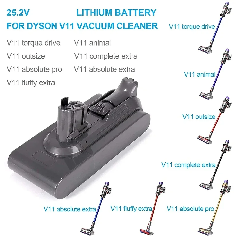 25.2V Battery for Dyson V11 SV15 SV16 SV17 SV18 SV22, V11 Absolute V11 Animal V11 Fluffy Vacuum Cleaner Rechargeable Battery