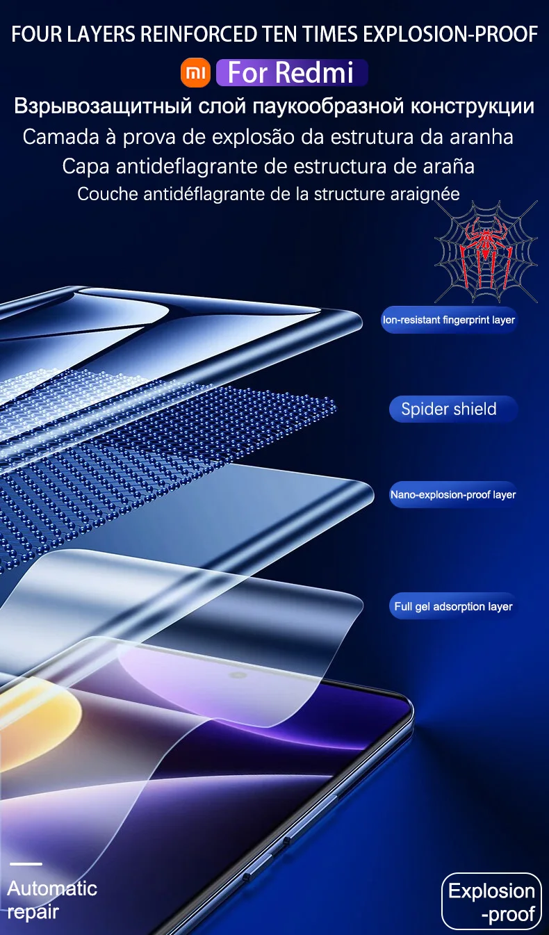 5 Stück HD-Hydrogel-Folie für Xiaomi POCO X7 F6 F5 X5 X6 X3 Pro NFC, Displayschutzfolie, Poco X4 M5S M4 M6 F4 F3 GT X7 Pro 5G, kein Glas. – Detail 9