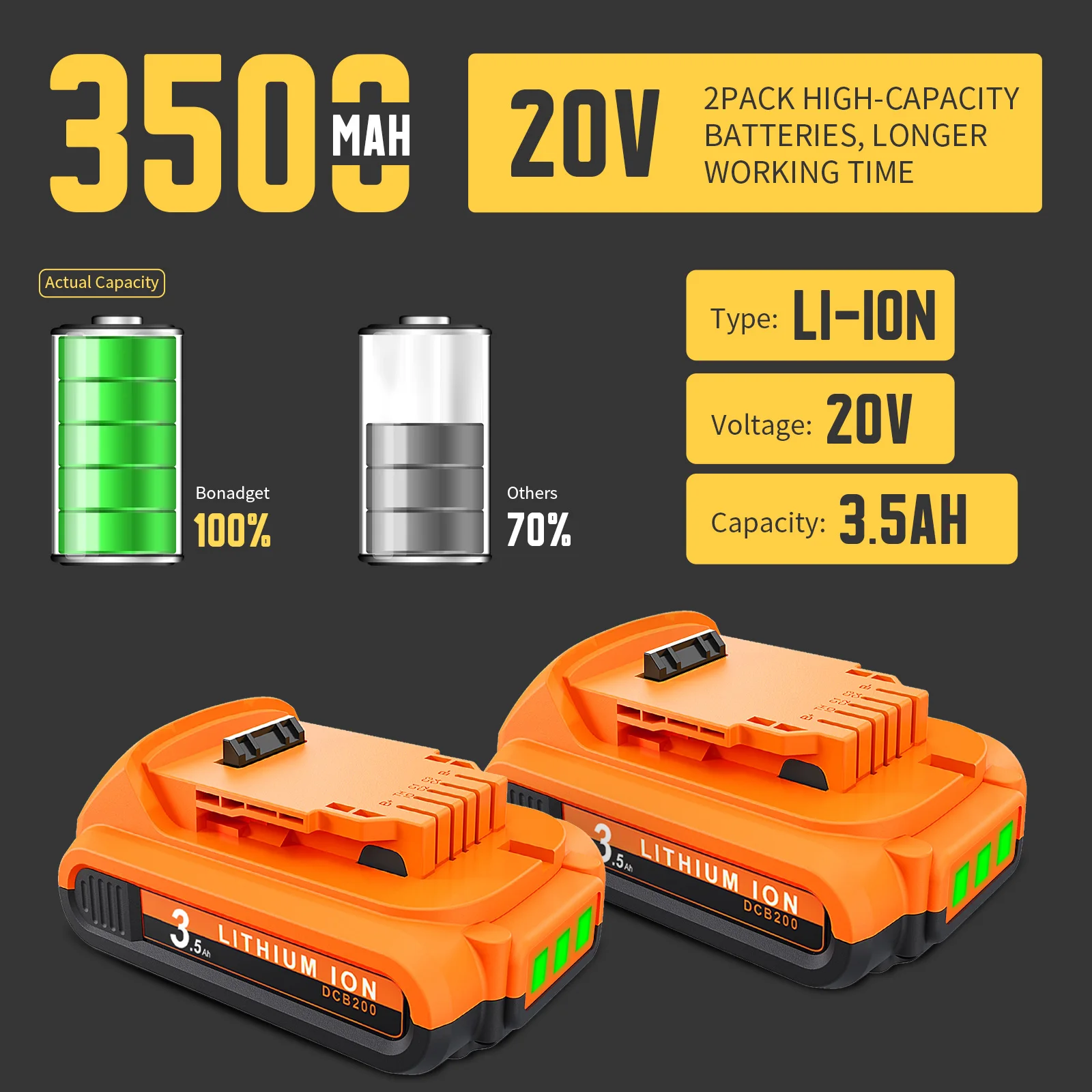 Oryginalny akumulator zamienny do elektronarzędzi Dewalt DCB200 20V 3,5Ah DCB609 DCB200 DCB182 DCB205 DCB206 DCB209 Li-ion Power Tool Battery — zdjęcie produktu 2
