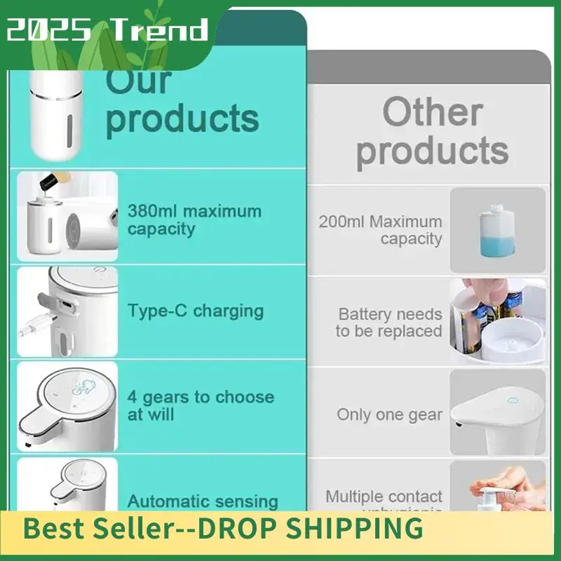 ATP3- Dispenser automatico di disinfettante per le mani Disinfettante per le mani regolabile Automatico regolabile