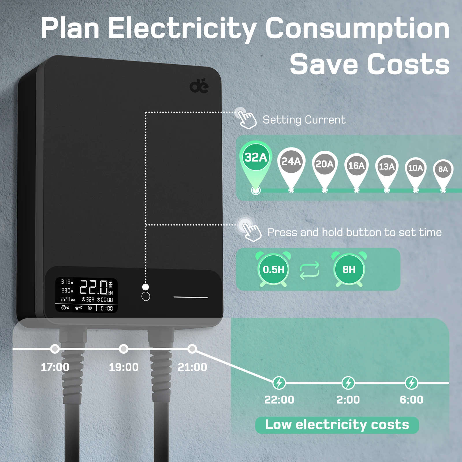 dé Wallbox 22kW с счетчиком электроэнергии 3-фазный 400 В Домашняя зарядная станция 5 м 7,5 м Зарядный кабель CEE к типу 2 EV зарядное устройство Черный