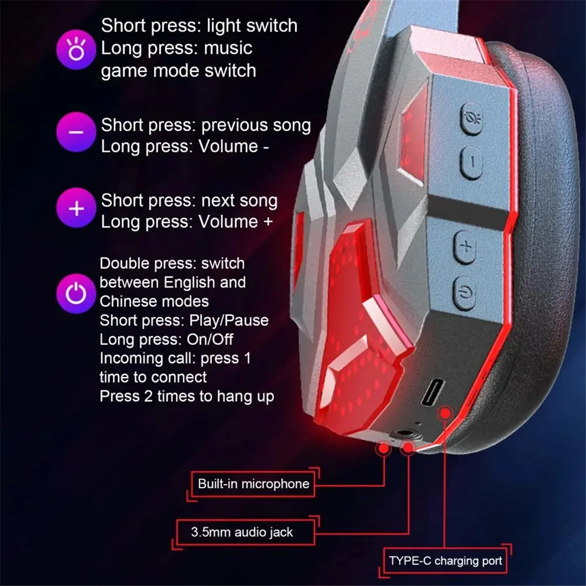 ชุดหูฟังไร้สายชุดหูฟังสําหรับเล่นเกมเสียงรอบทิศทางหูฟังสําหรับเล่นเกม RGB พร้อมไมโครโฟนสําหรับ PS4 PC Switch Gamer สีขาวสีฟ้า