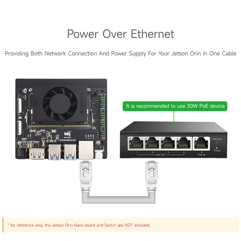 Placa de Expansão PoE para NVIDIA Jetson, Jetson, Nano, NX, suporta IEEE, 802.3af, em PoE, Módulo Mini Jetson Orin