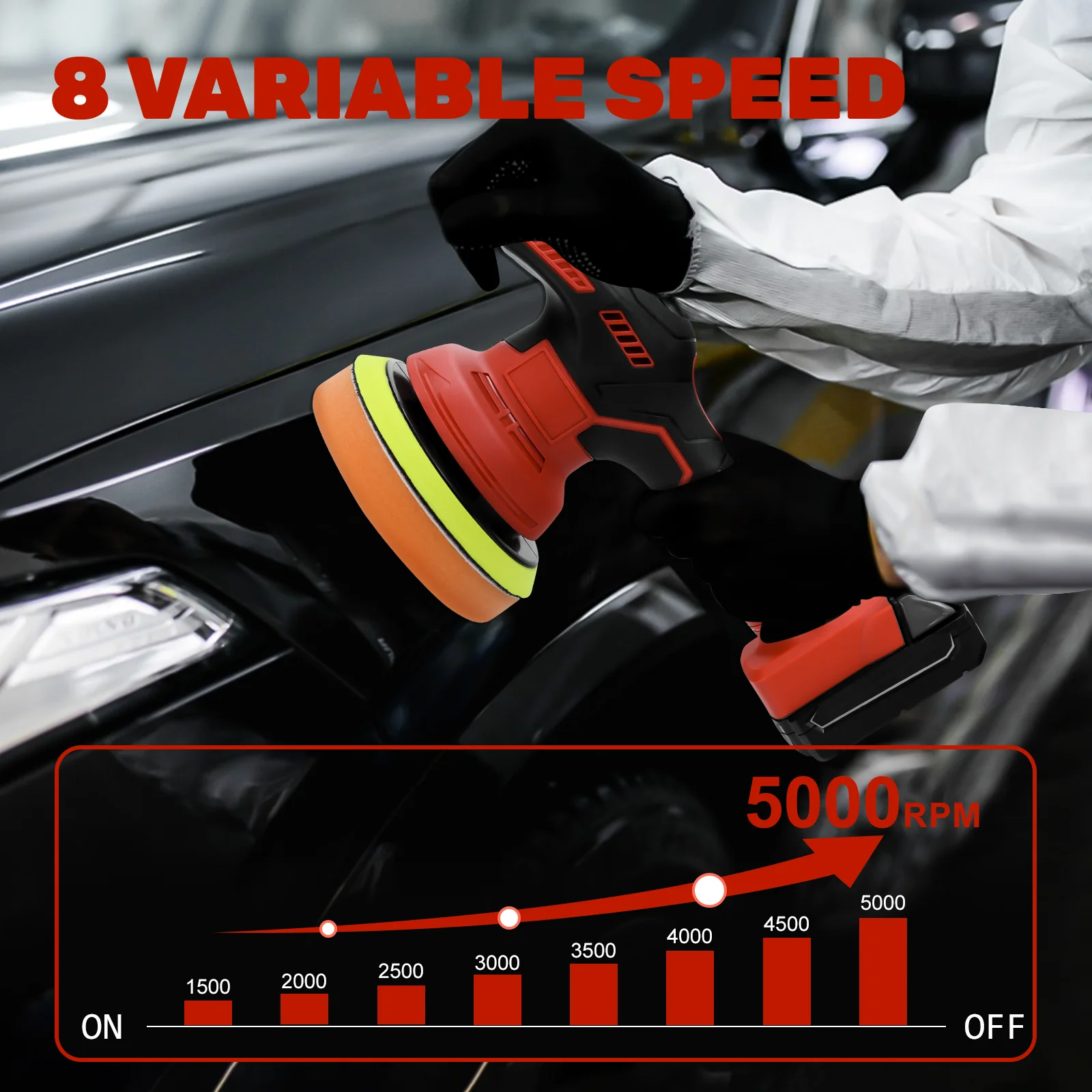 Polidor de carro sem fio para polidores e amortecedores elétricos de bateria Milwaukee 18V com 8 velocidades variáveis de até 5000RPM (sem bateria)